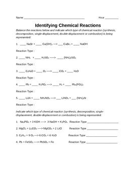 Balancing Reactions Worksheet
