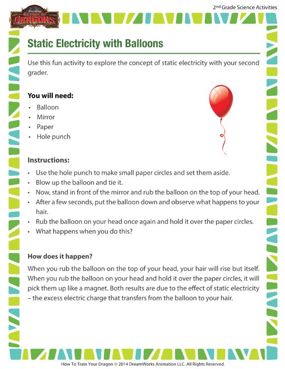 Baking Soda Vinegar Balloon Experiment Worksheet