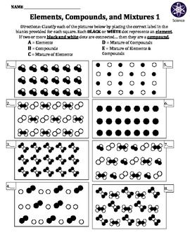Elements Compounds & Mixtures Worksheet Answers