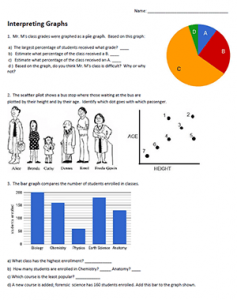 Analyzing And Interpreting Scientific Data Worksheet Answers Pogil