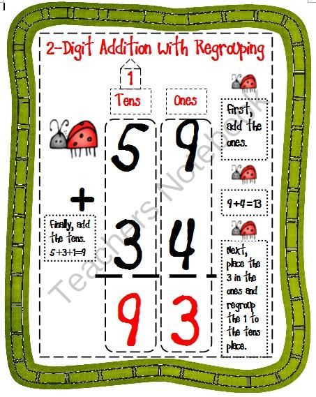 2 Digit Subtraction With Regrouping Lesson