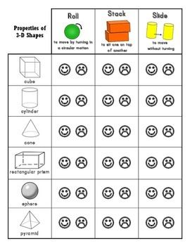 2 And 3 Dimensional Shapes Worksheets Kindergarten