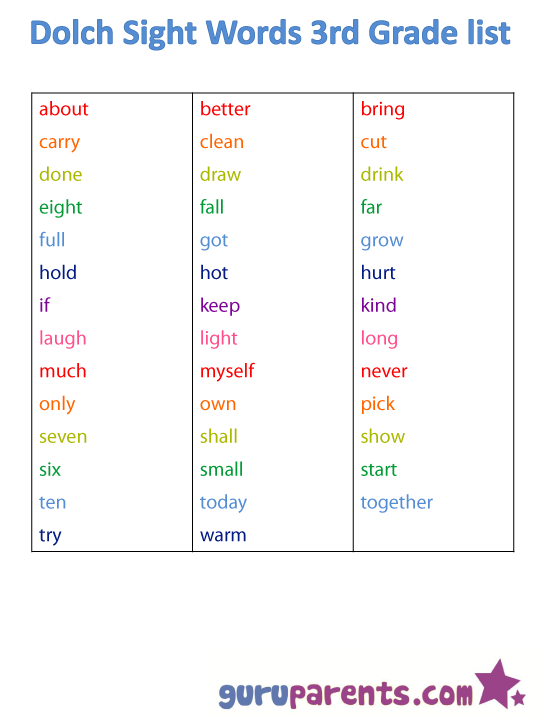 1st Grade Dolch Sight Words Worksheets