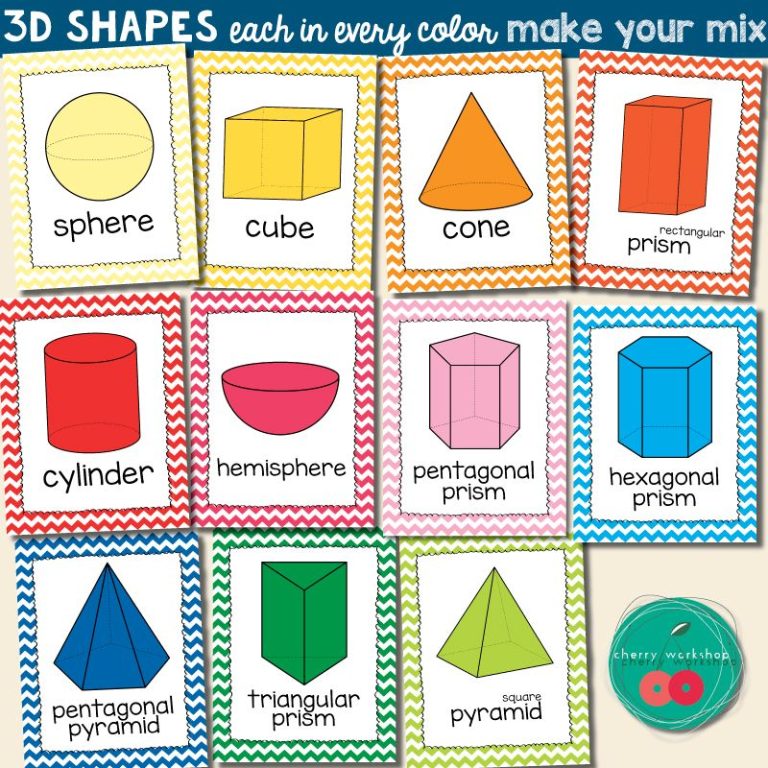 2d And 3d Shapes Printable Poster