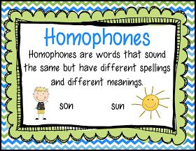 2nd Grade Homonyms