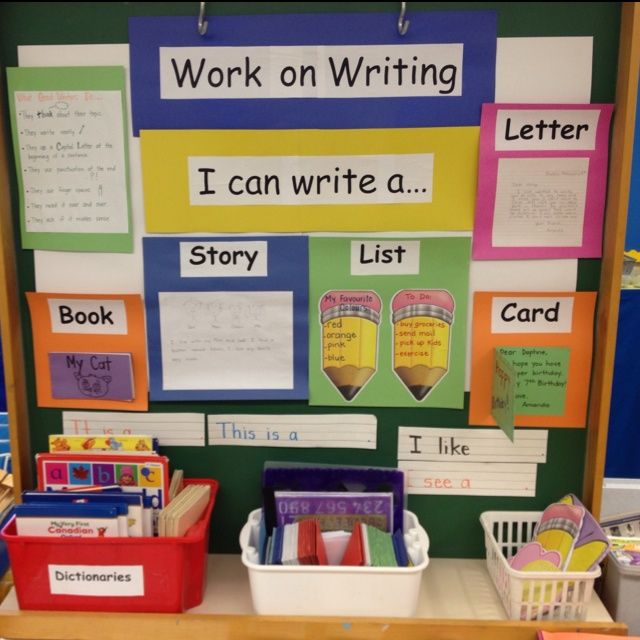 2nd Grade Writing Center Ideas