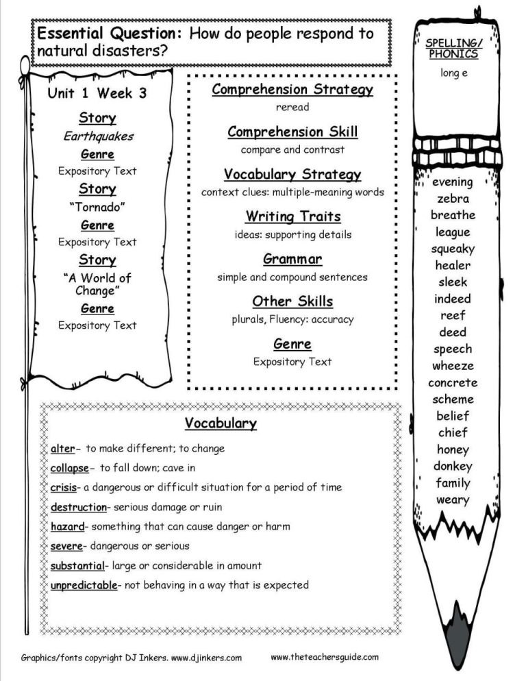 4th Grade Simple And Compound Sentences Worksheet