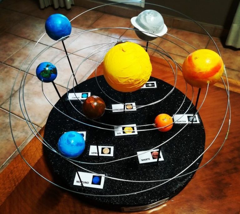 3d Solar System Projects For 3rd Grade