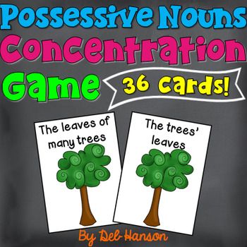4th Grade Plural Possessive Nouns Worksheets