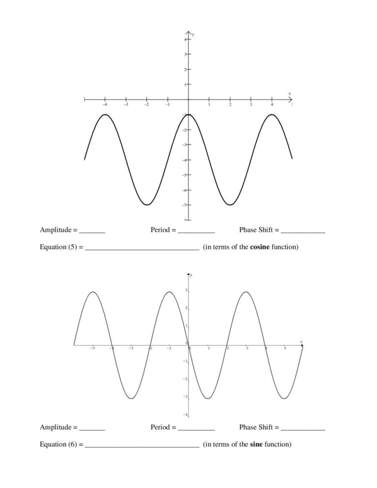 4-4 Graphing Sine And Cosine Functions Worksheet Answers