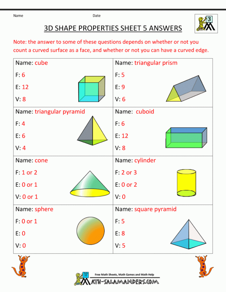 3rd Grade 3d Shapes Worksheets