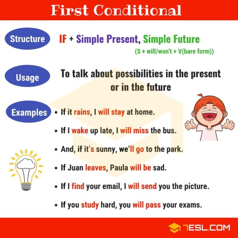 3 Types Of Conditional Sentences And Examples