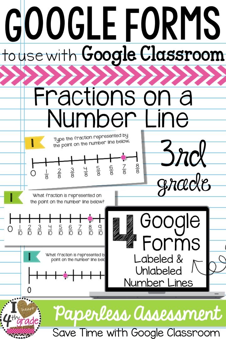 4th Grade Number Line Fractions