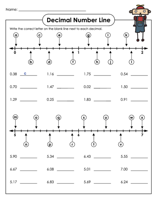 4th Grade Decimal Number Line Worksheets