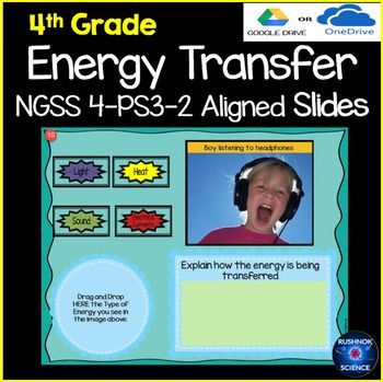 4th Grade Energy Transfer