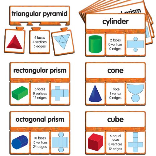 3d Shapes Activities For Grade 3