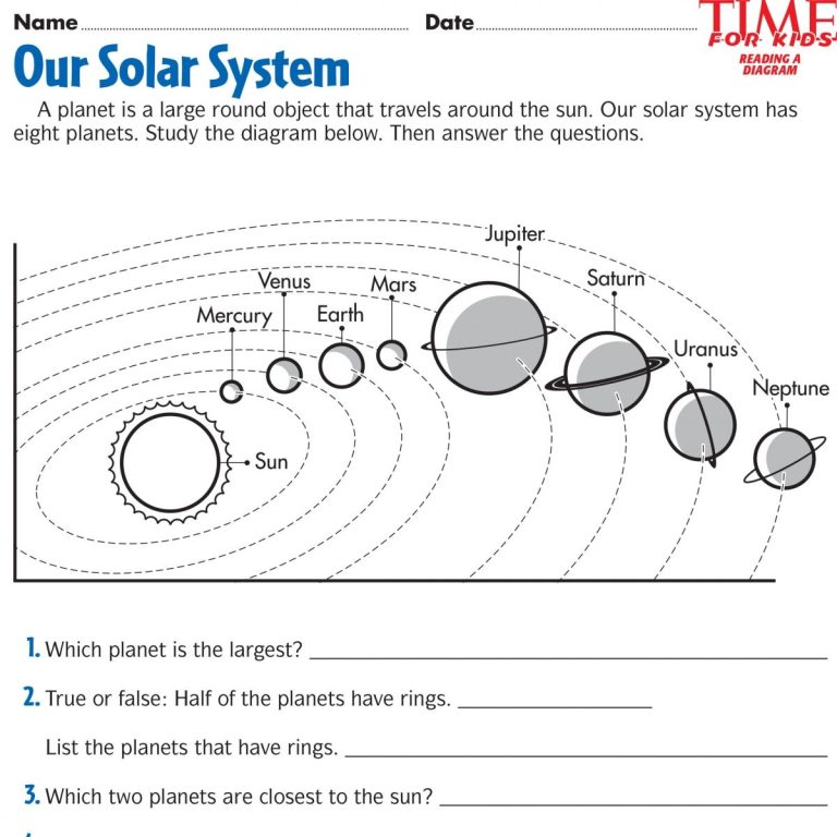 3rd Grade Solar System Worksheet For Grade 3