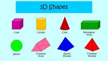 3d Shapes Video 3rd Grade