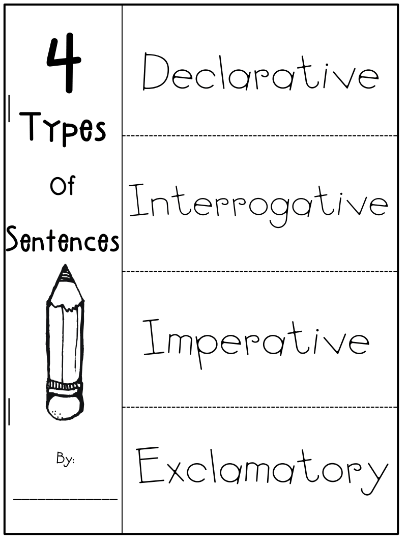 4 Types Of Sentences Worksheet 4th Grade