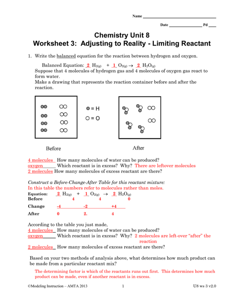 Adding Fractions With Unlike Denominators Worksheet 5th Grade