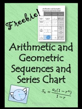 Comparing Arithmetic And Geometric Sequences Worksheet Answers