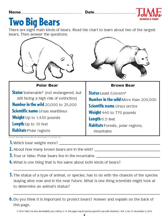 Science Worksheets For Grade 2 Animals Pdf