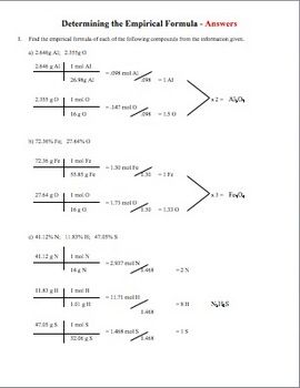 Calculating Molar Mass Of Compounds Worksheet