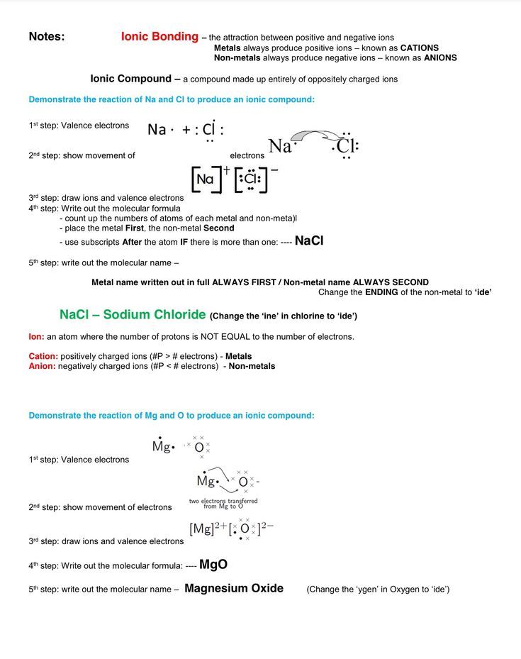 Overview Chemical Bonds Worksheet Answer Key