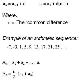 Arithmetic Sequence Recursive Formula Worksheet Pdf