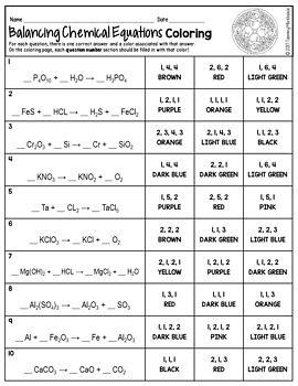 Balancing Chemical Equations Worksheet And Key