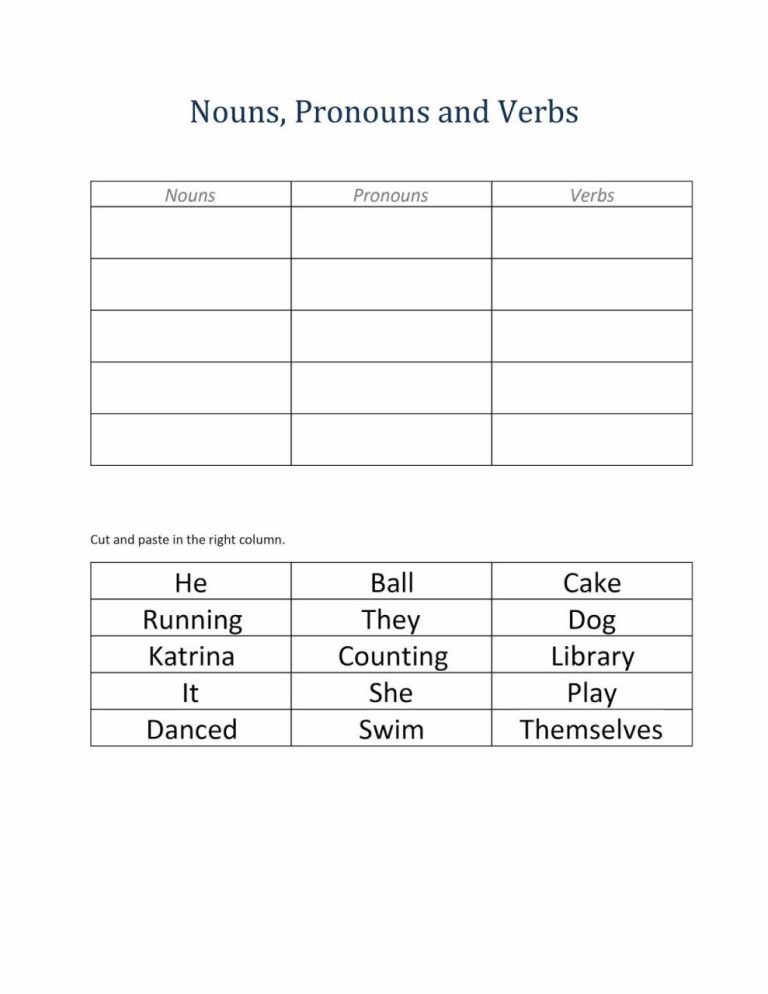 6th Grade Possessive Nouns Worksheets