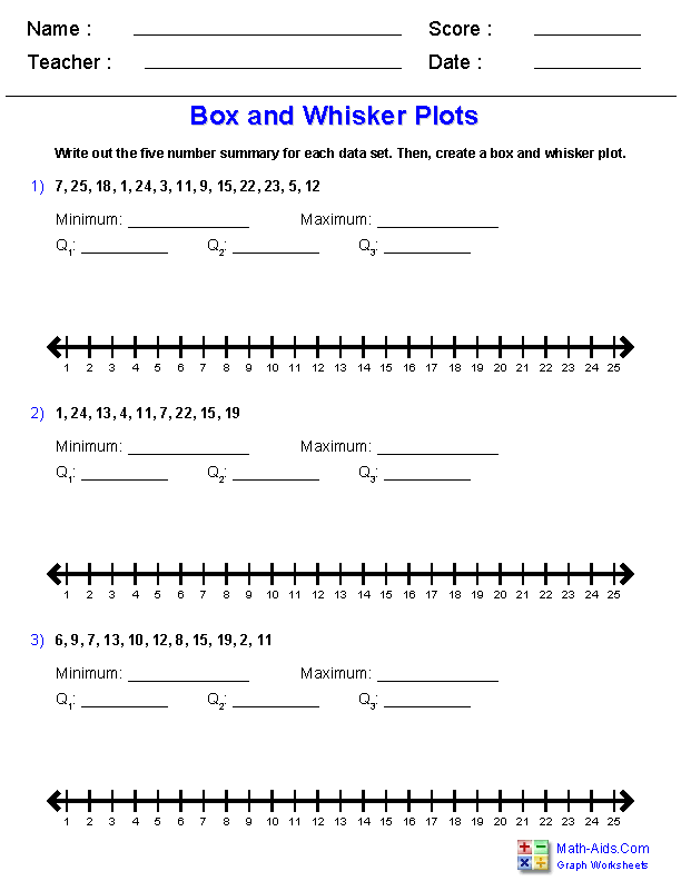 6th Grade Box And Whisker Plot Worksheets