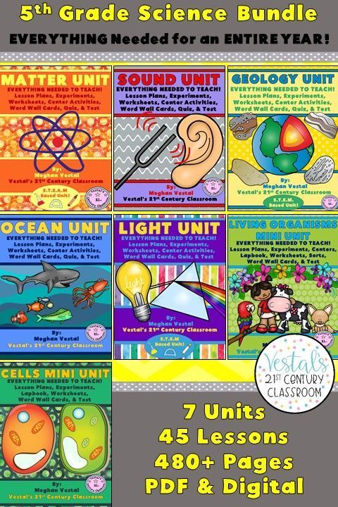5th Grade Earth Science Worksheets Pdf