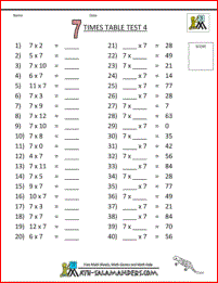 7 Times Table Worksheets 3rd Grade