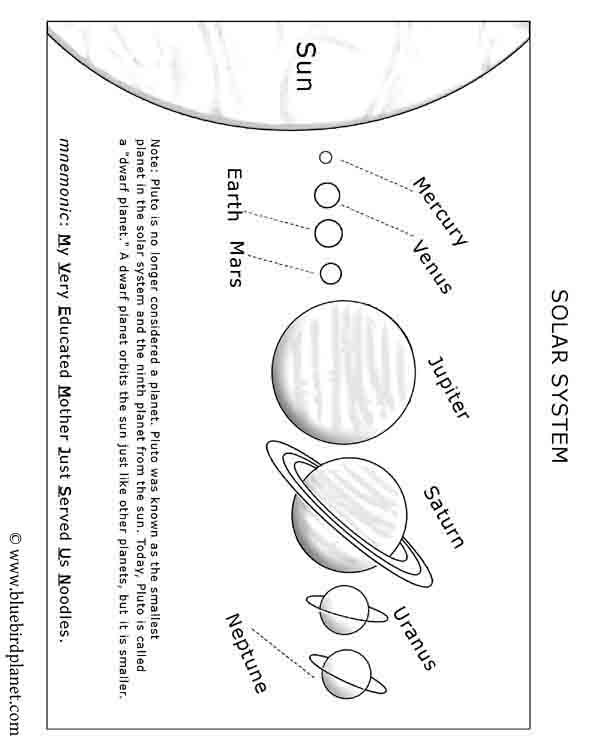 free printables for kids solar system worksheets projects