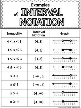9th Grade Math Inequalities Worksheet