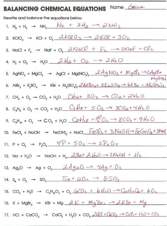 8th Grade Chemistry Balancing Equations Worksheet
