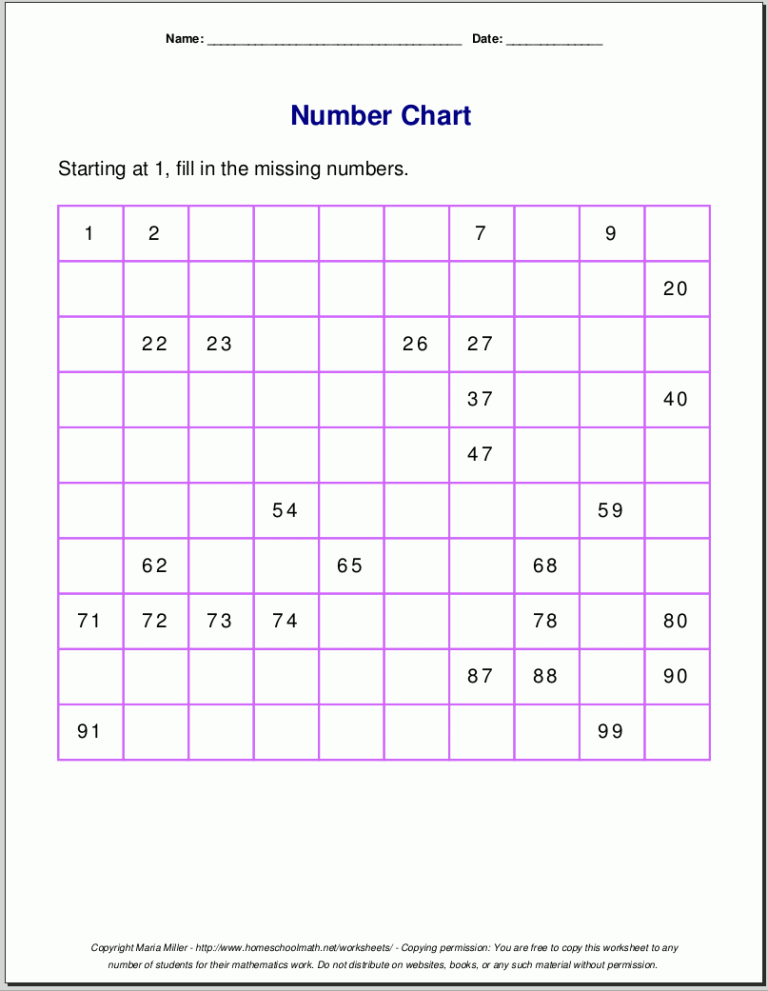 Themathworksheetsite Multiplication