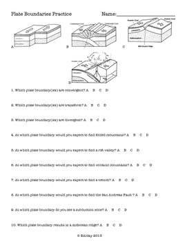 Boundaries Worksheet Pdf