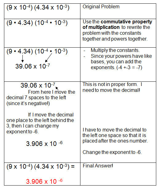 Kuta Math Algebra 2