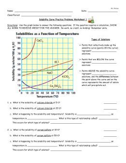 Key Solubility Curve Worksheet Answers