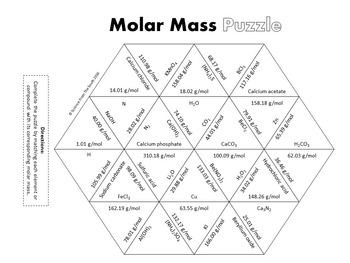 Molar Mass Worksheet With Answers