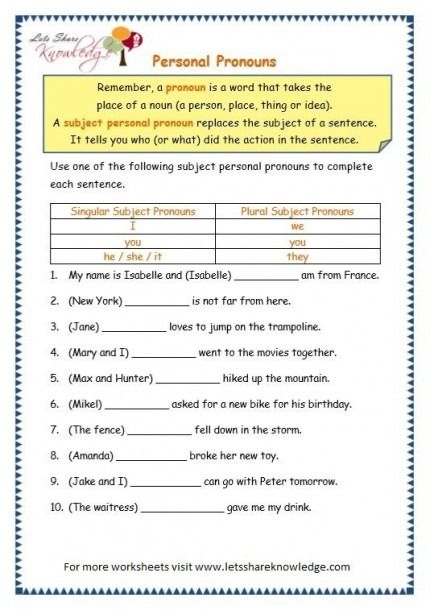 Pronouns Worksheet For Grade 10