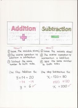 One-step Equations Addition And Subtraction Worksheet Answer Key