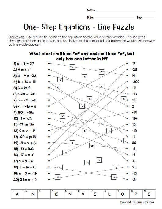 Solving One Step Equations Worksheet 8th Grade