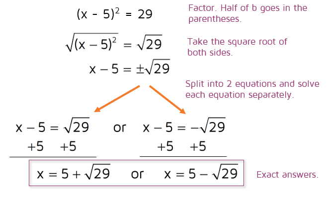 Quadratic Formula Solving Quadratic Equations By Completing The Square Worksheet