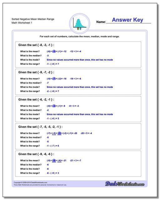 Elementary Statistics Measures Of Central Tendency Worksheet