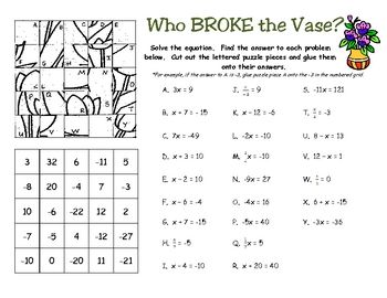 7th Grade Solving One Step Equations Worksheet