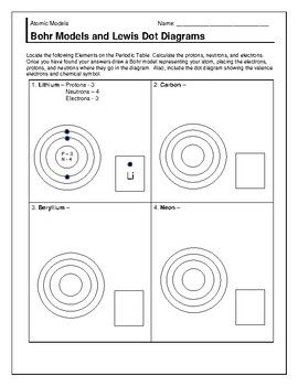 Lewis Dot And Bohr Diagram Worksheet