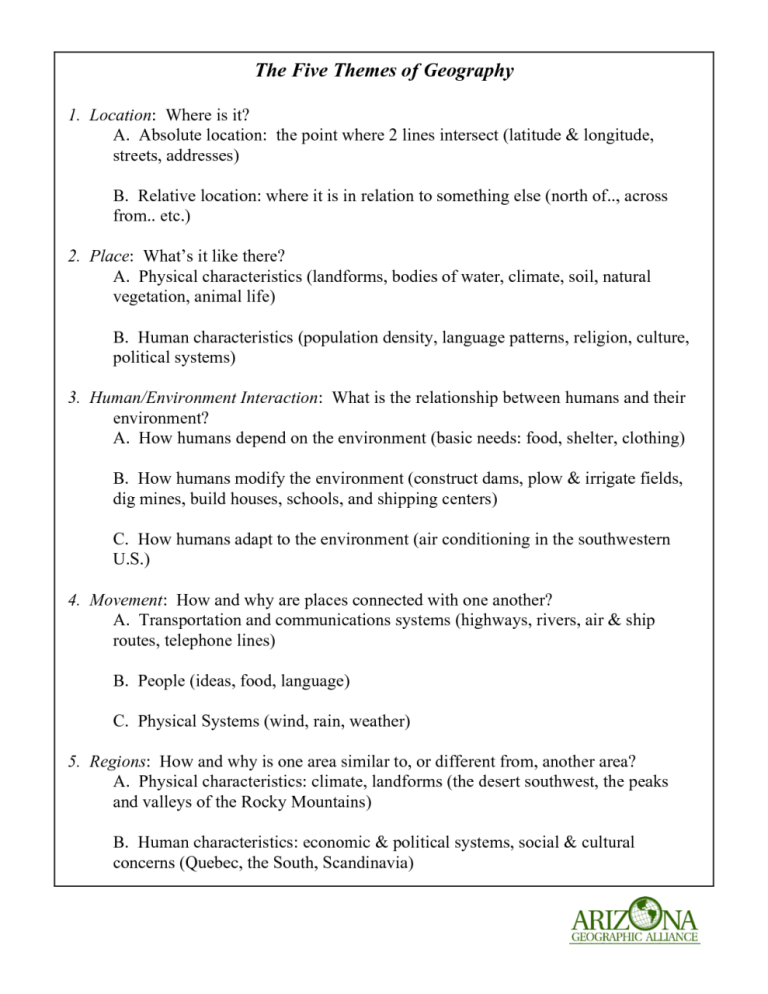 5 Themes Of Geography Worksheet 8th Grade